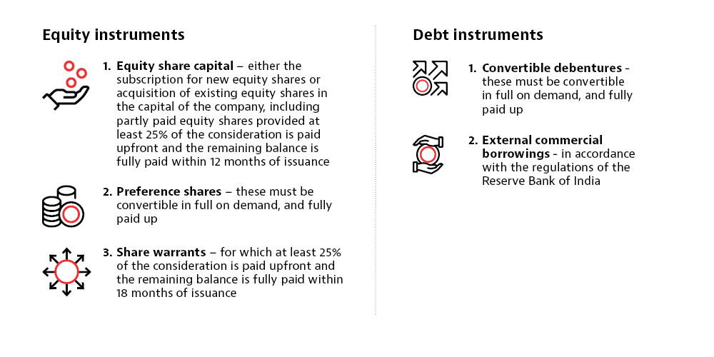 Equity and debt instruments