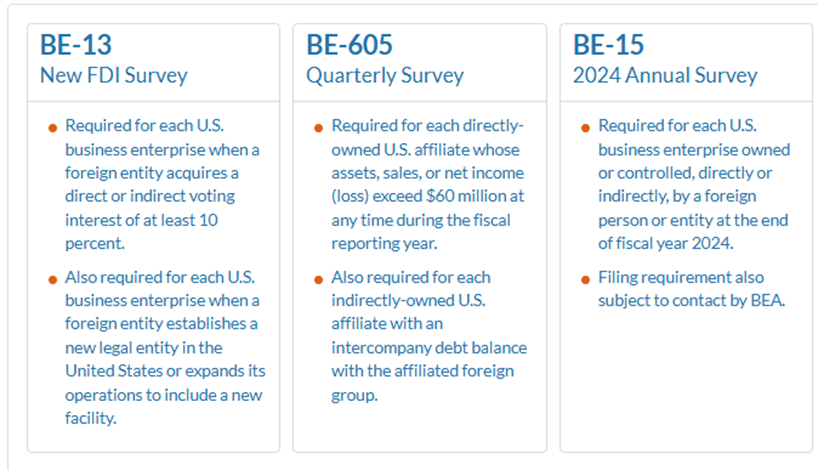 Inbound investment reports